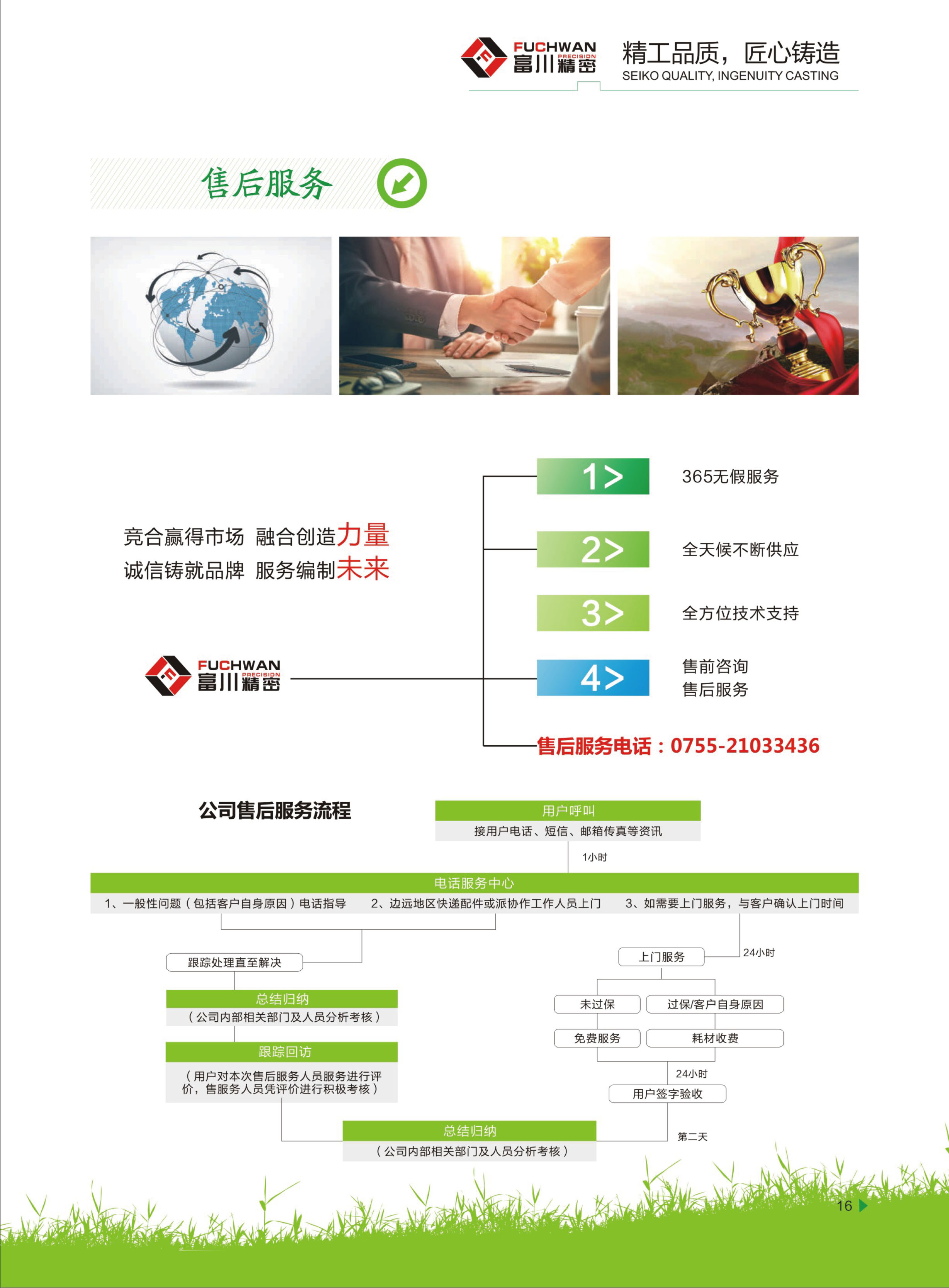 机械式油雾收集器FC型 机械式油雾收集器FC型